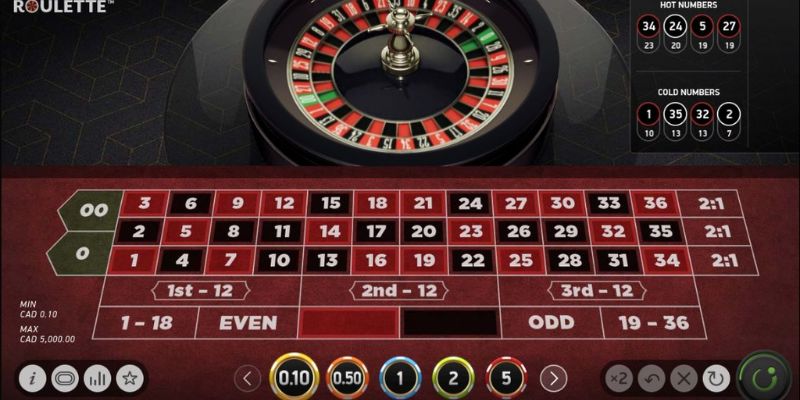 Tìm hiểu kỹ luật chơi Roulette GK88 sẽ giúp cược thủ chủ động trong các kèo cược